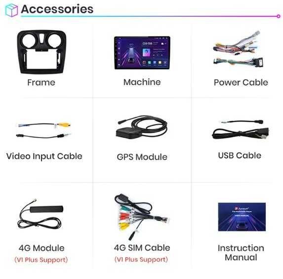 Navigatie Android Dacia Logan 2 Carplay Android Auto + Camera