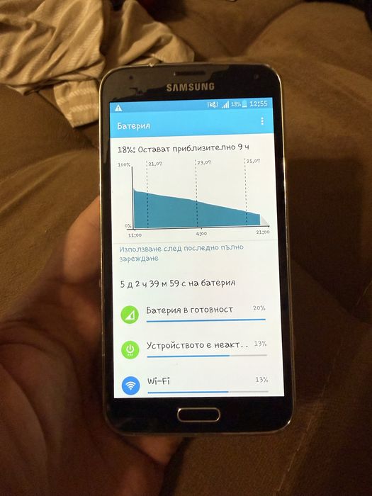 Samsung Galaxy S5 SM-G900F 16GB
