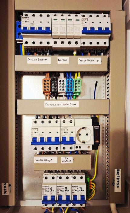 Екип - електротехник и монтажници за Фотоволтаични системи
