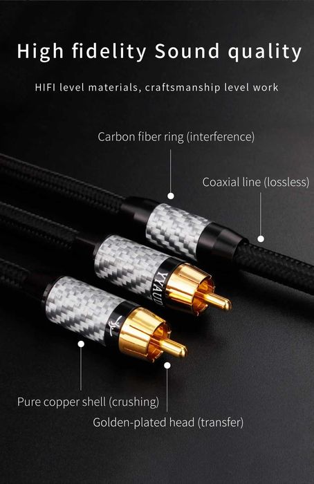 Cablu audio coaxial HIFI RCA  0,75 m, negru