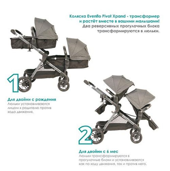 Продам коляску для двойни или погодок.