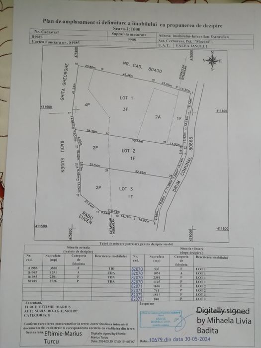 Teren intravilan com. Valea Iasului,  loc. Cerbureni, jud, Arges