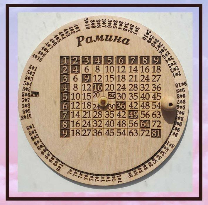 Таблица умножения, тренажер