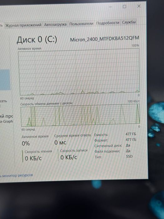 Asus vivobook intel core 15-13