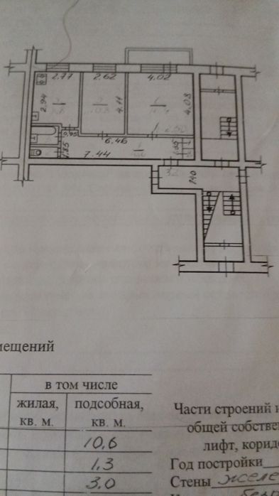 Продаётся квартира