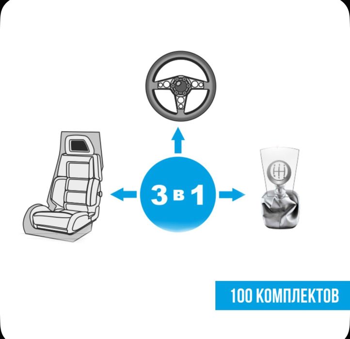 Авто чехол на руль