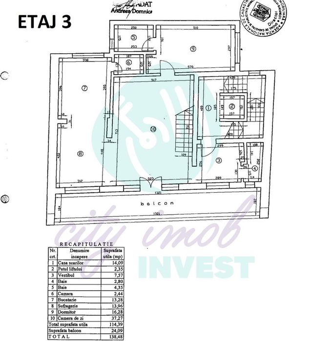 Imobil Dorobanți – Floreasca | Ideal investiție / clinică