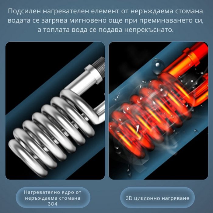 Проточен бойлер 3500W с дигитален дисплей !