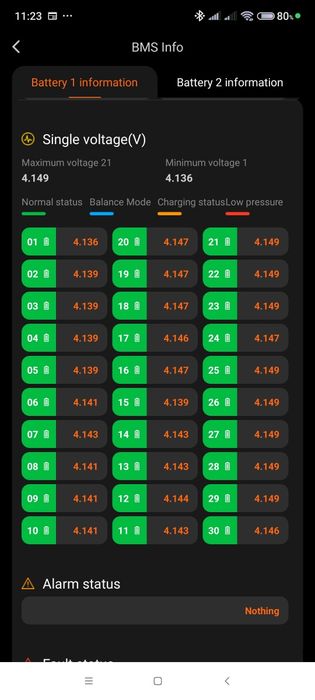 Моноколесо Kingsong S22 Pro