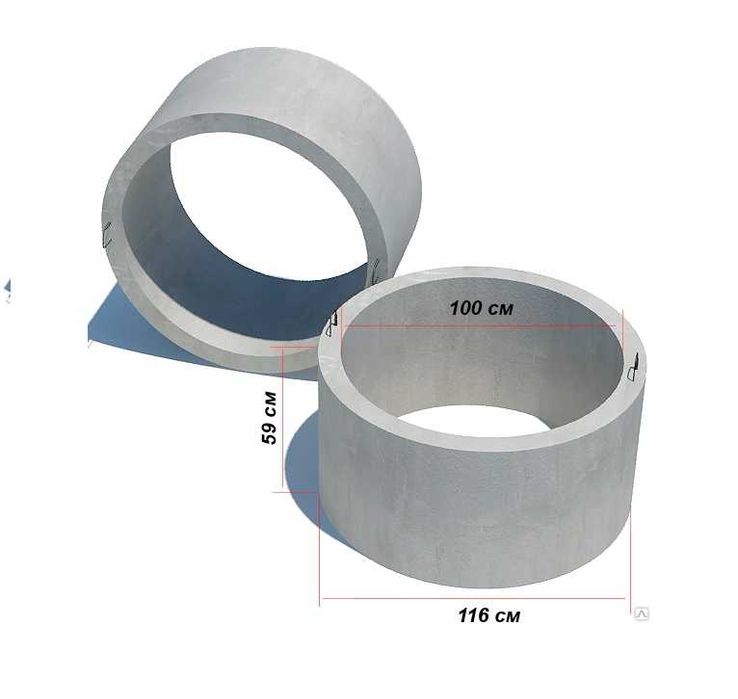 Бетонный Калодец Латок Готовый Бетон Раствор