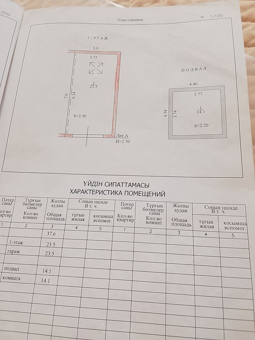 Продам гараж на Прохладном