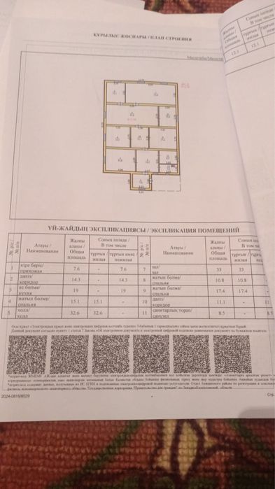 Продам действующее К/Х в ЗКО