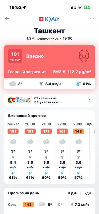 Продается очиститель воздуха