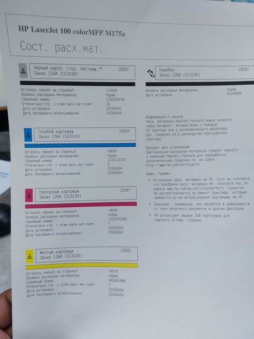 HP Color M175a МФУ
Цветной принтер 3в1