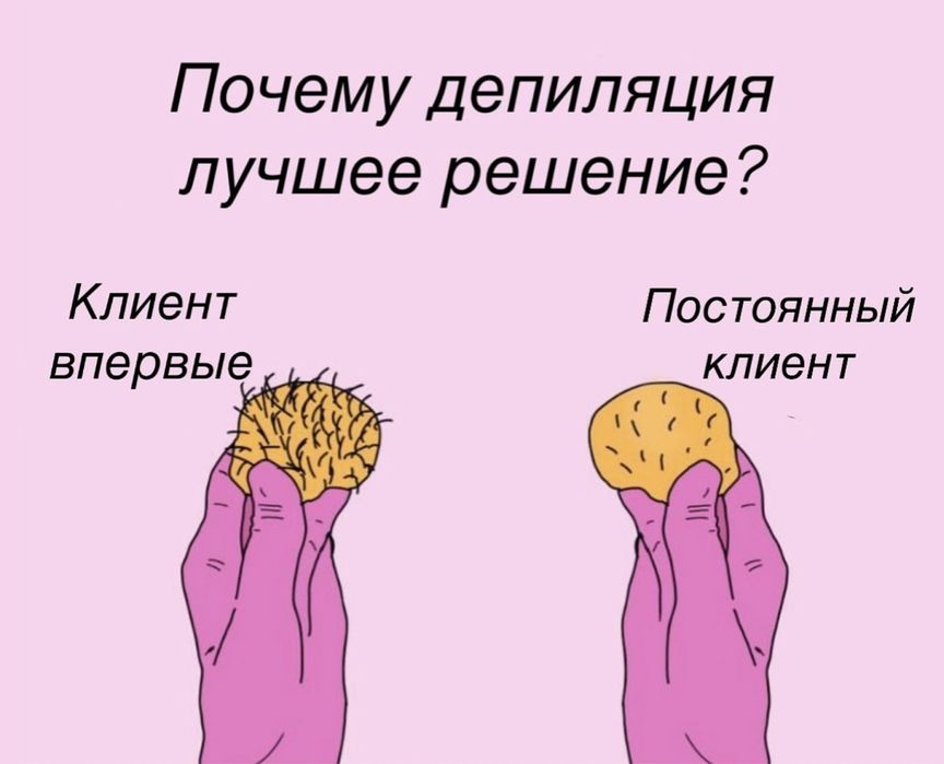 Мужской шугаринг
