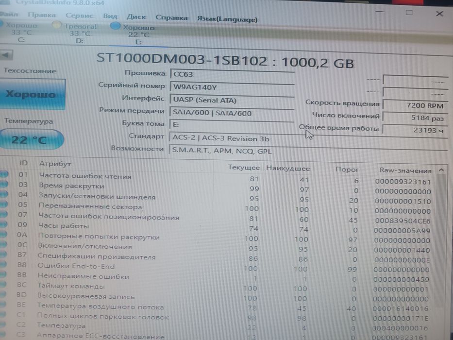 Жёсткий диск 1 терабайт