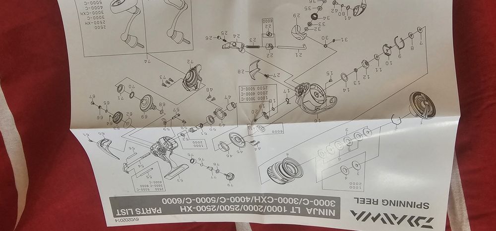 Daiva Ninja спининг въдица