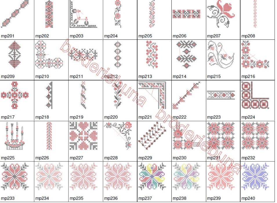 broderie MOTIVE POPULARE ROMANESTI ptr masina de brodat vol1 / 260buc