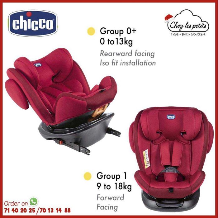 Chicco Uniqlo Plus Red Passion