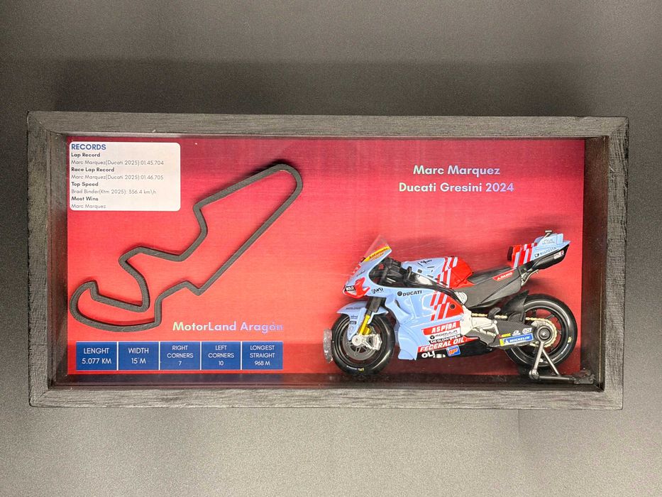 Frame-uri MotoGP handmade