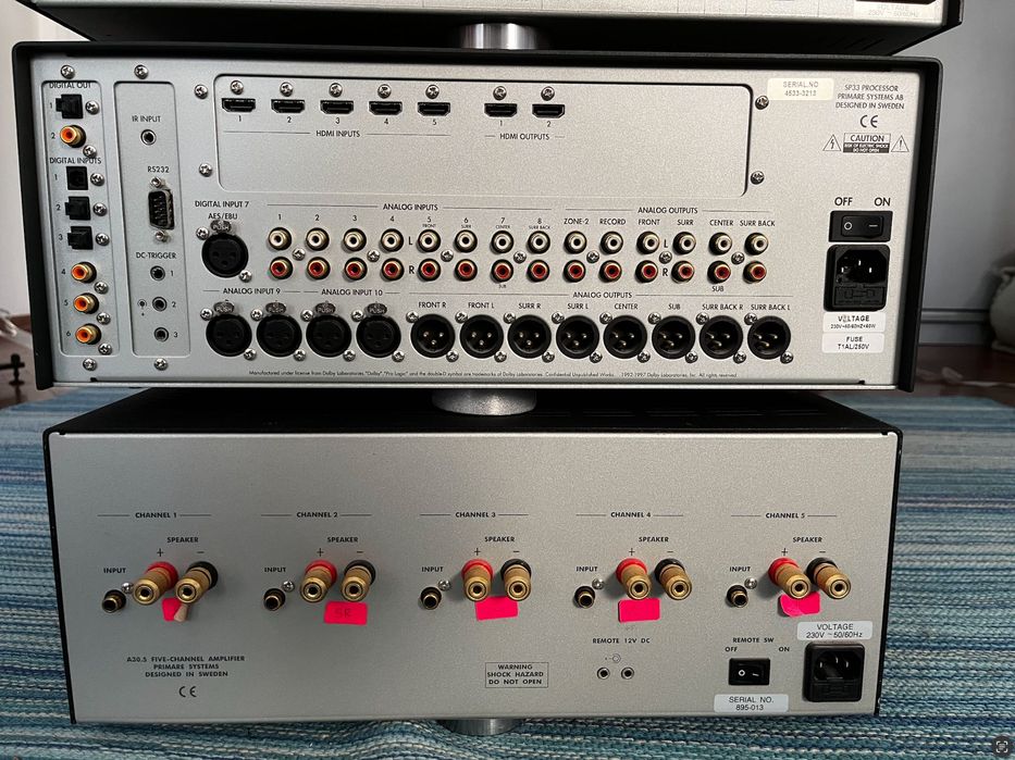 Система за домашно кино Primare Home theater system