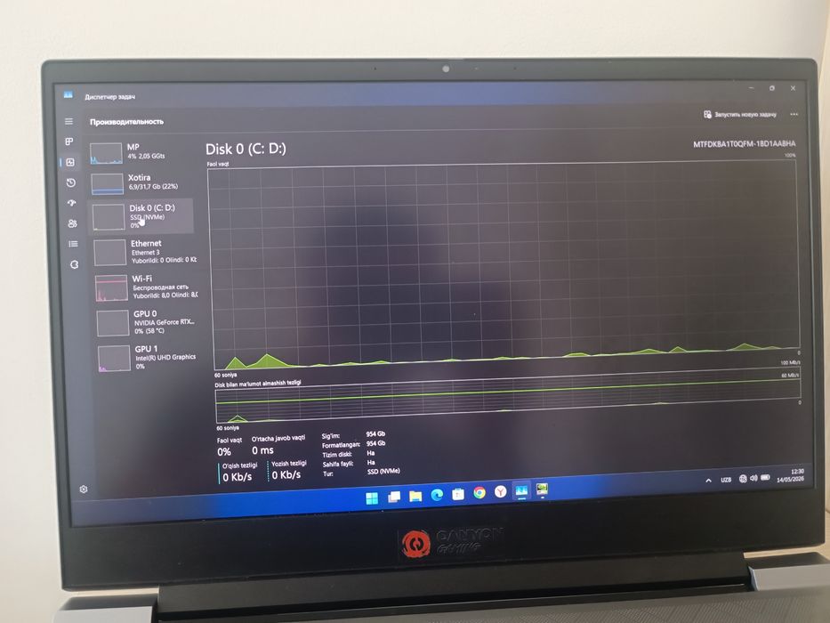 Hp omen 16 i7 14700HX RTX 4070