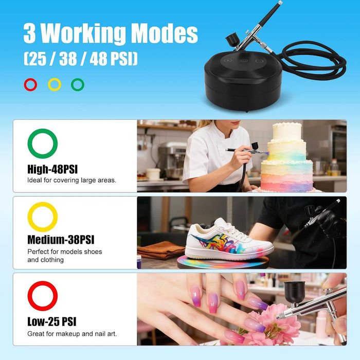 Set aerograf 50 PSI cu compresor pentru decorarea torturilor, machiaj, modelism | Set aerograf multifuncțional cu acțiune dublă cu duze