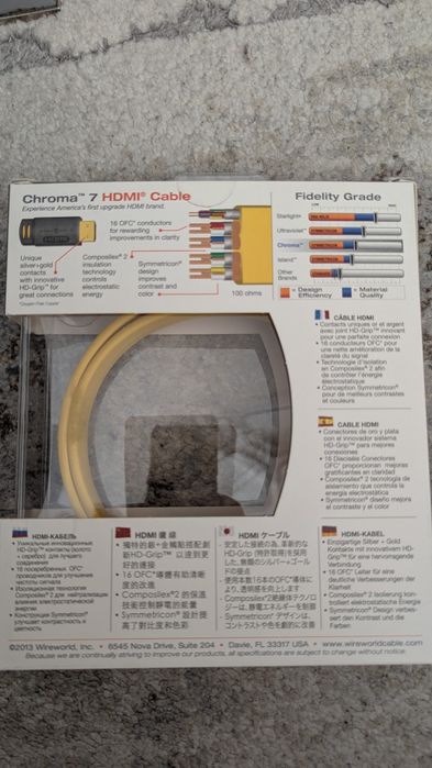 WireWorld Chroma 7+ HDMI 4К 18 GBps Кабели