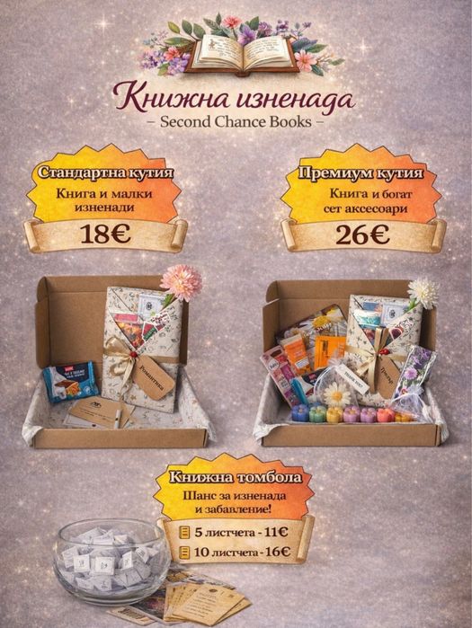 Книжна кутия изненада