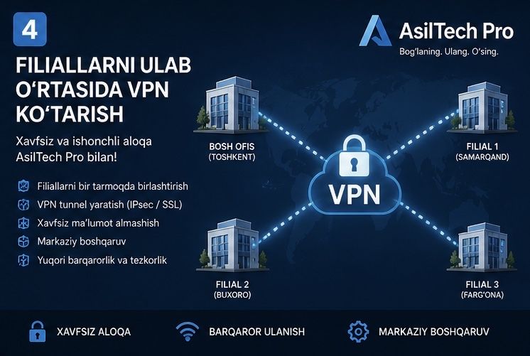 Установка Камера, Домофон, Сервер. / AsilTechPro