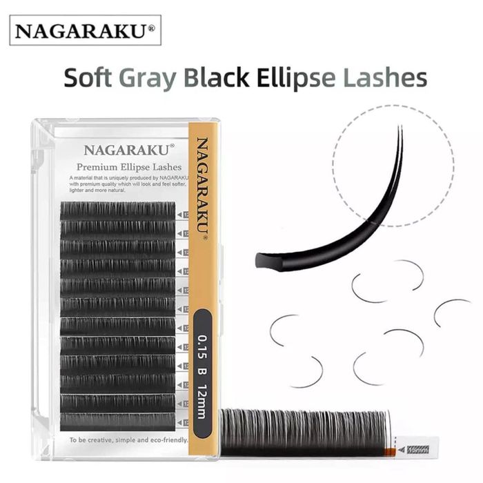 Консумативи за миглоплатика, ламиниране и грим