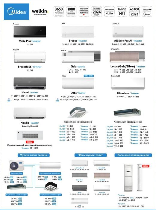 Продаём сплит системы кондиционеры midea новые инвертор и лов вольтаж