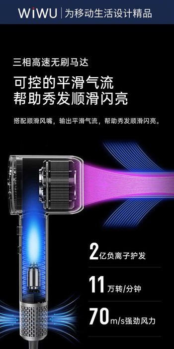 WiWU Wi520 Hypersonic Профессиональные Фен отрицательными ионами Dyson