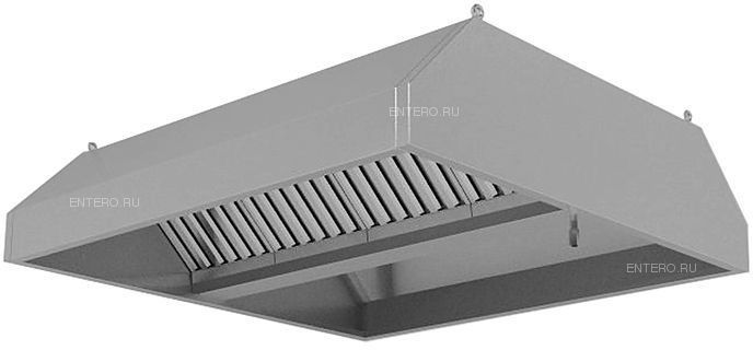 Зонты Вытяжка Приточка