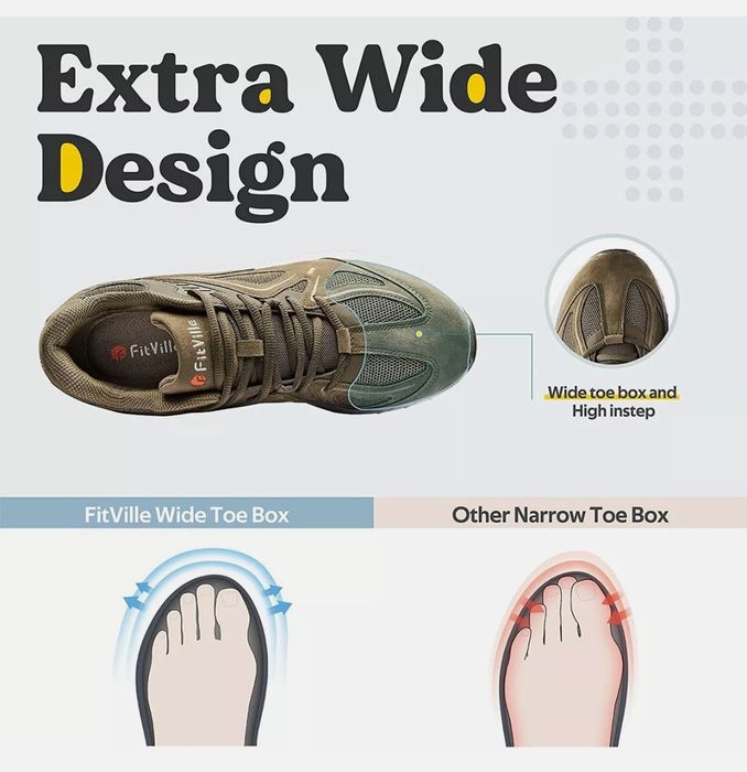Fitville Rebound Core adidași încălțăminte sport 45 comoda extra wide