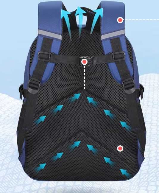 Ученическа раница, детска раница за училище Космонавт, Космос