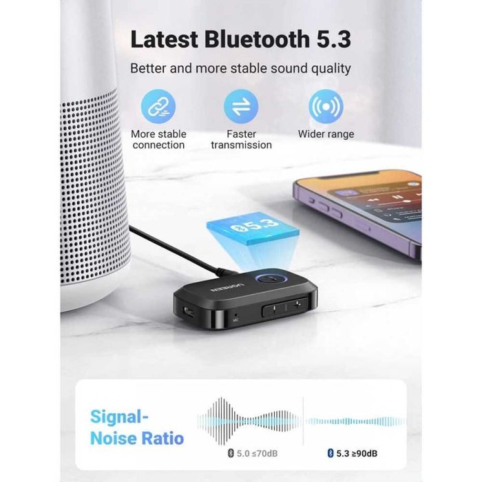 Аудио ресийвър Ugreen CM596 Bluetooth 5.3 AUX (90748)
