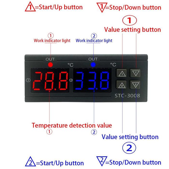 Termostat Controler digital temperatura 220V AC 10A doi senzori