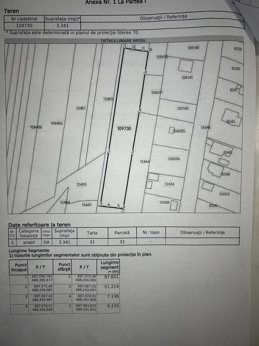 Teren intravilan Matca - zona Razasie