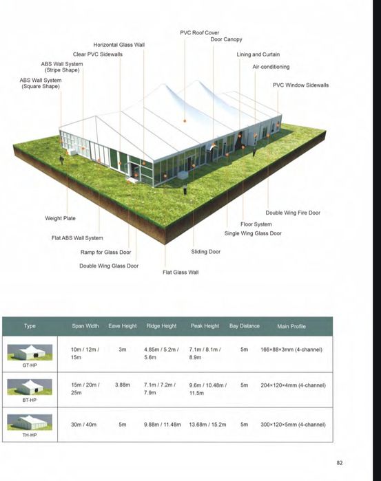 Hale modulare / corturi evenimente – structuri moderne din aluminiu și