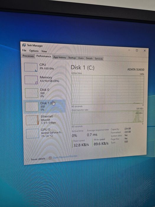 Vand PC Gaming 144Hz  I5-9600K, GTX 1660 Super,  16 GB Ram