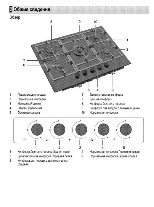 газовая варочная панель Beko HIAW75225SX
