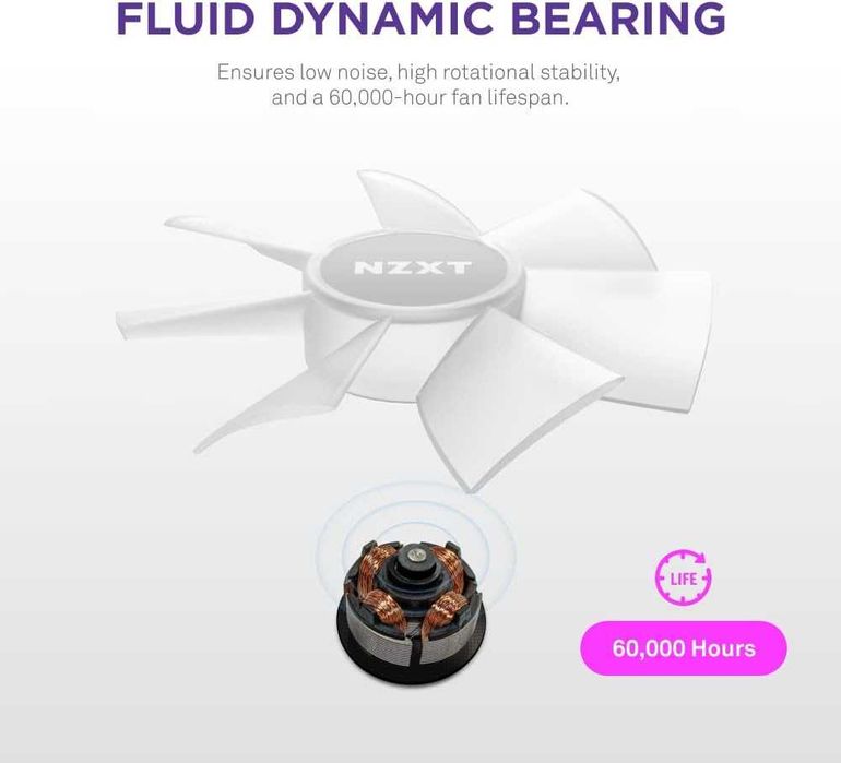 Ventilator NZXT F140 RGB Core 140mm cu controller, PWM, nou