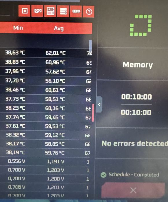 Kingston HyperX DDR4 8GB 3500MHz