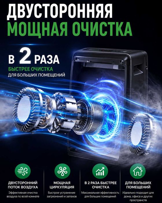 Очиститель воздуха
