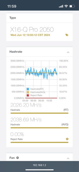 Jasminer X16-Q Pro 2050M
