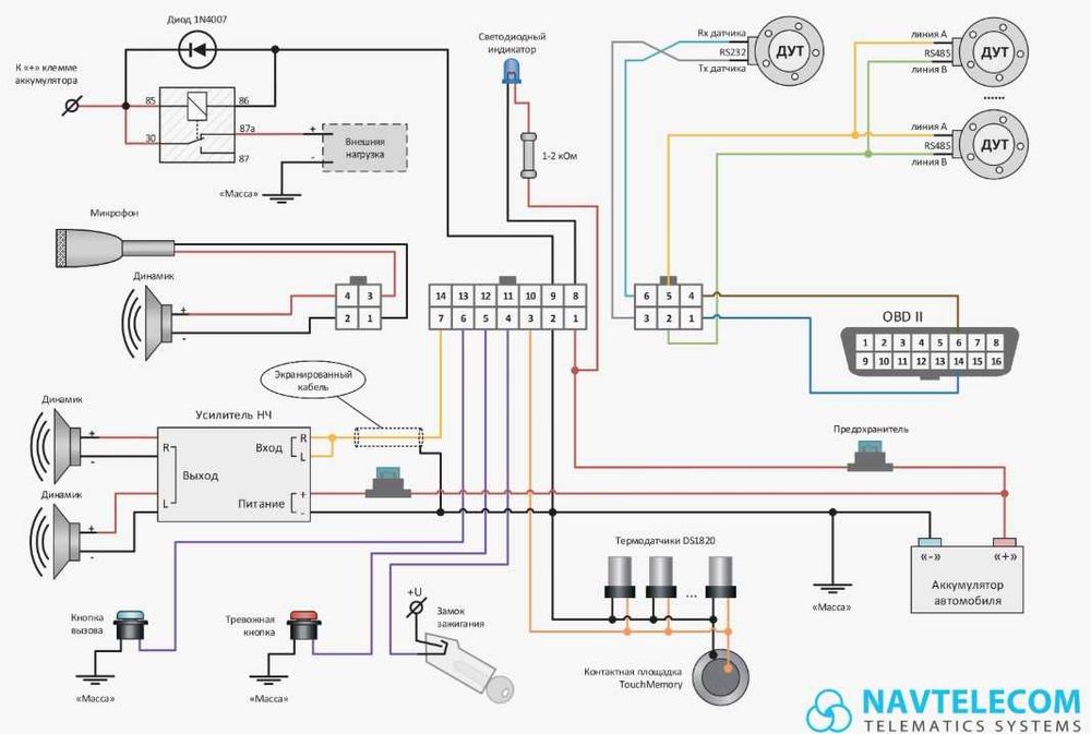 gps треккер signal-2651/2613