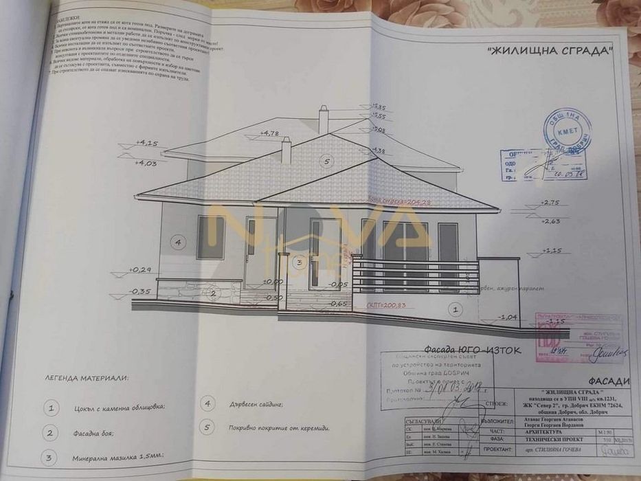 Къща в Добрич-Център площ 146 цена 66500