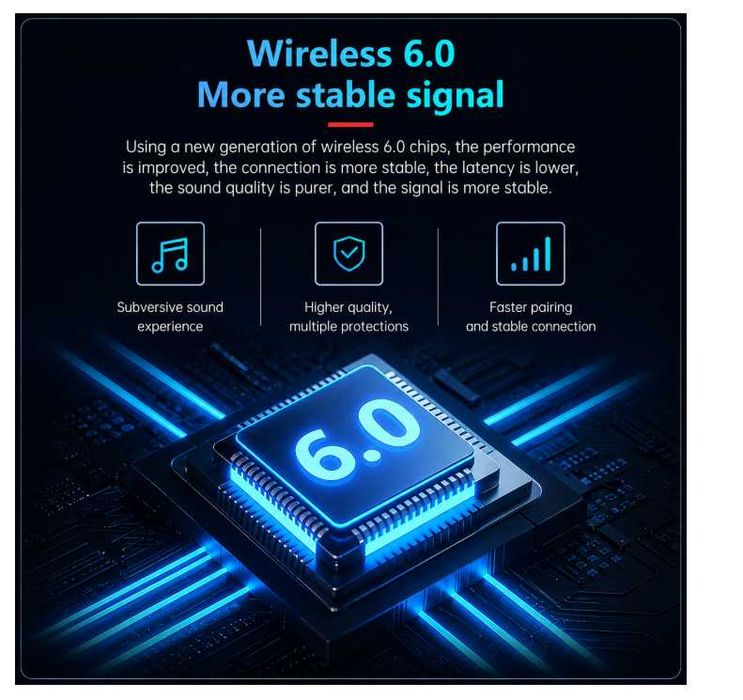 Комплект 2 бр. Bluetooth интеркоми за каска 6.0, CVC DSP шумопотискане, LED дисплей, IPX6, 1000 mAh