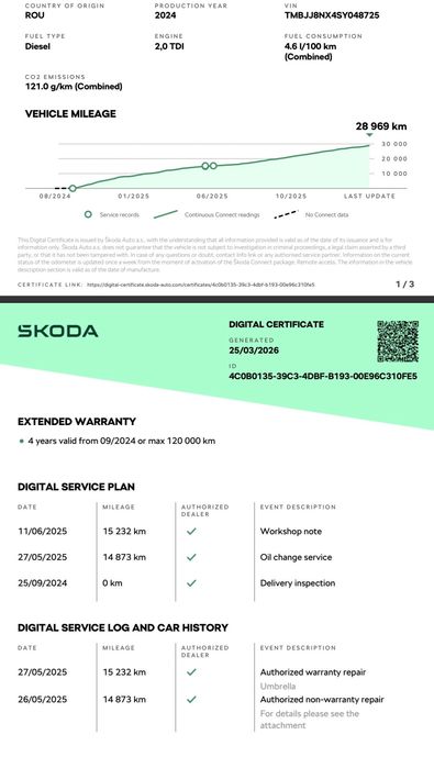 SKODA OCTAVIA 2025-Model nou-28000 km-Matrix  led -Garantie 2028 - TVA
